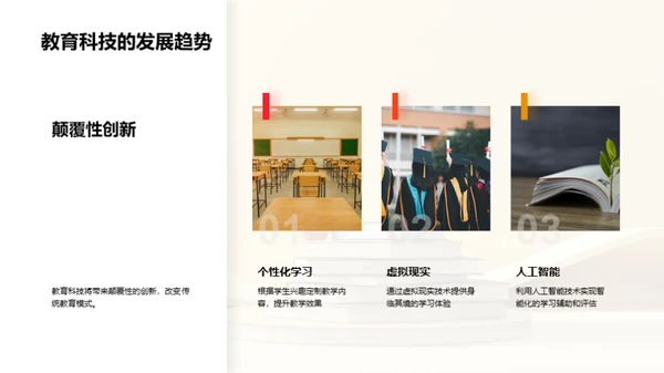 科技融入教育