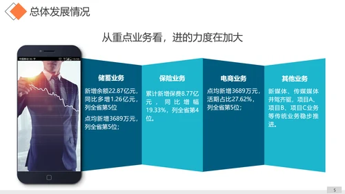工作思路整理总结计划汇报PPT