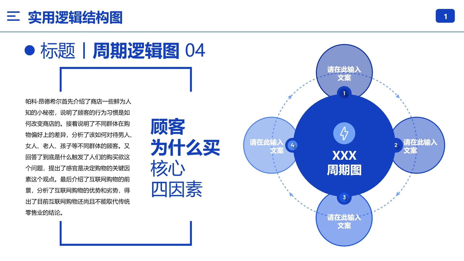 逻辑结构图循环圆圈周期逻辑图