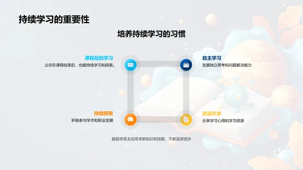 课程目标实践PPT模板