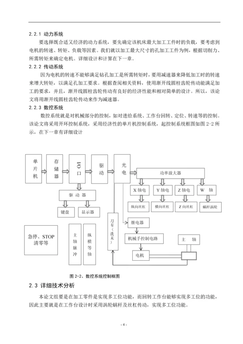 机械设备数控多工位钻床设计毕业论文.docx