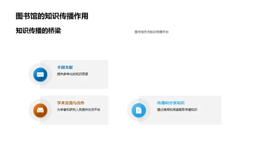 知识的瑰宝：图书馆漫谈