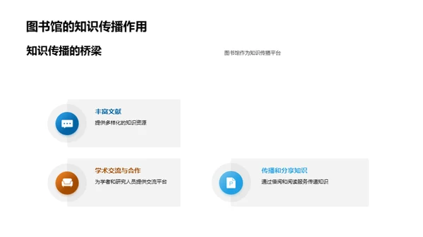 知识的瑰宝：图书馆漫谈