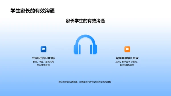 初三数学备考全攻略