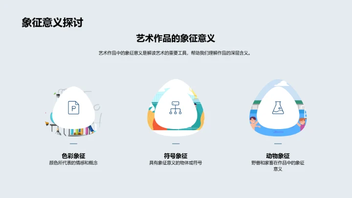 艺术历史教学PPT模板