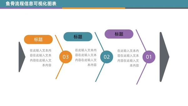 商务通用鱼骨图信息可视化PPT图表