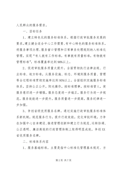 街道市民服务中心标准化建的实施方案[五篇材料] (2).docx