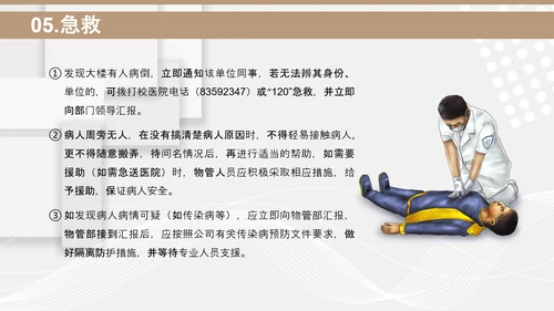 小区物业安保应知应会PPT模板