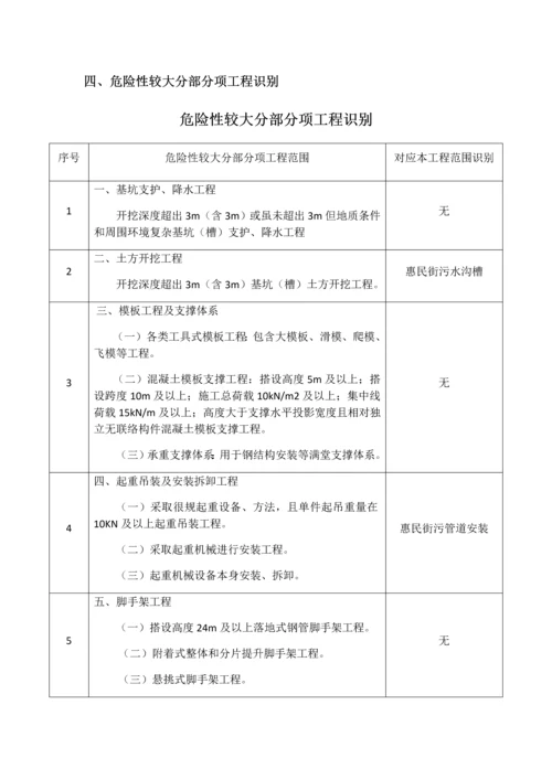 危险性较大分部分项综合重点工程安全综合标准施工专业方案.docx