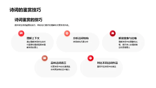 重阳诗词的文化解析