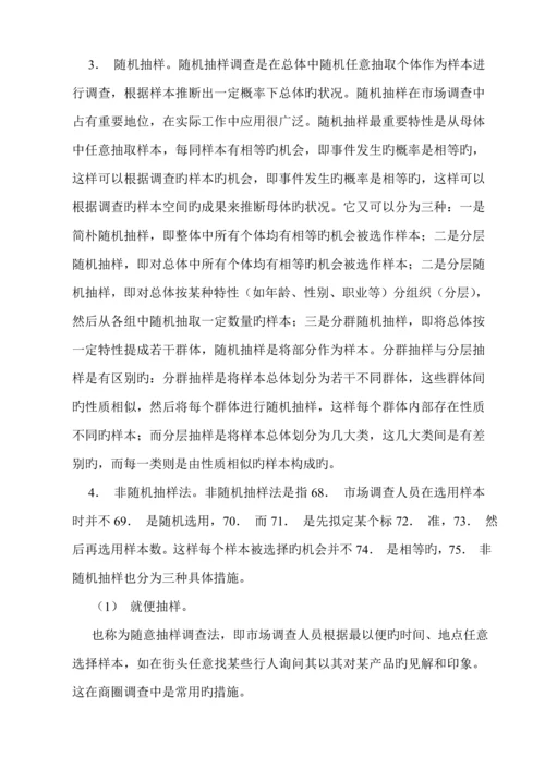 公司房地产市场调查完全标准手册.docx