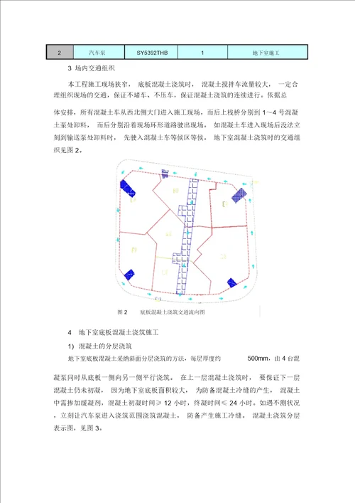 地下室大体积混凝土施工方案