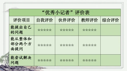 部编版四年级上册语文 5 一个豆荚里的五粒豆  课件
