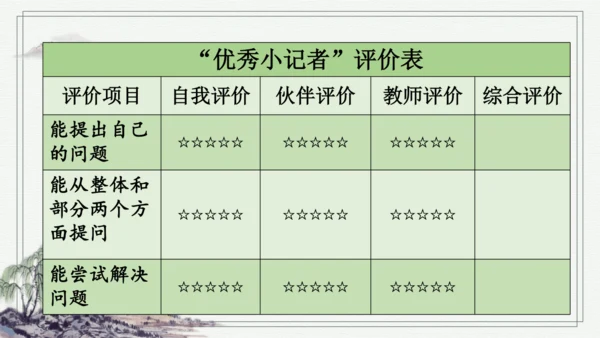 部编版四年级上册语文 5 一个豆荚里的五粒豆  课件