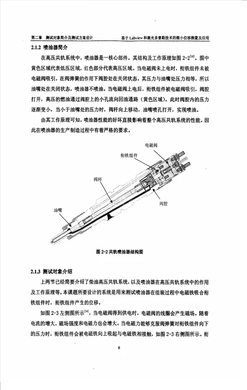 基于Labview和激光多普勒技术的微小位移测量及应用电子与通信工程专业论文