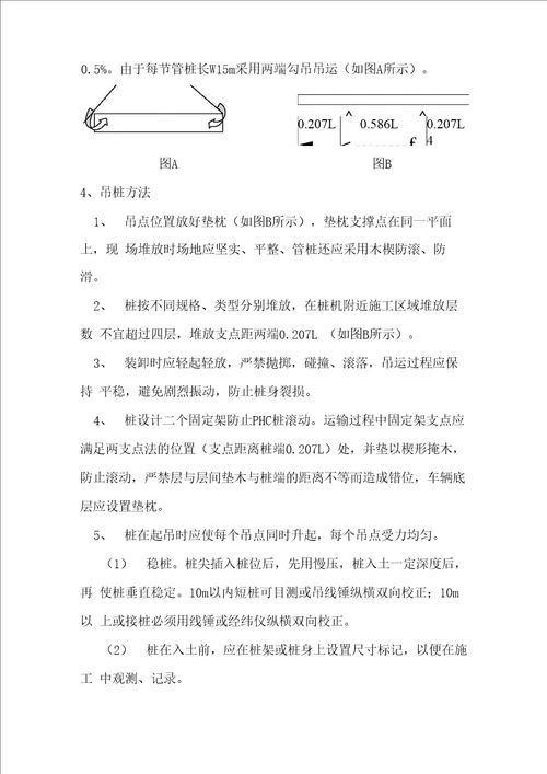 静压桩桩基工程自评报告