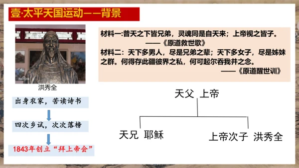 第3课 太平天国运动  课件