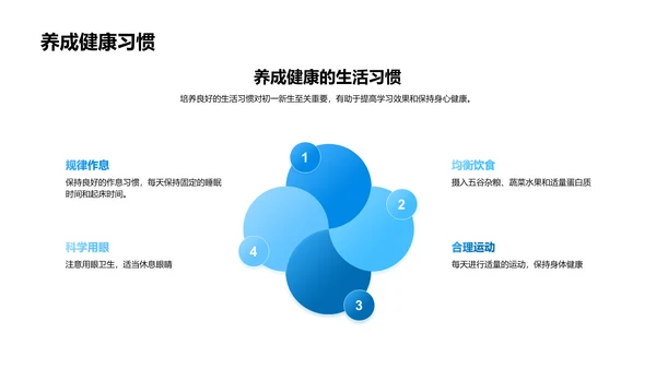 初一学习应对策略PPT模板