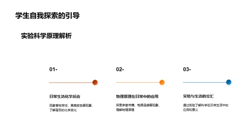 实验探究科学秘密