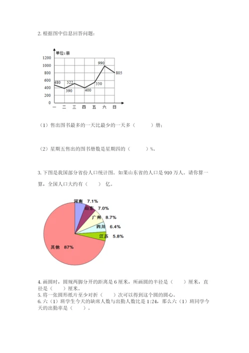 2022人教版六年级上册数学期末考试试卷（夺分金卷）.docx