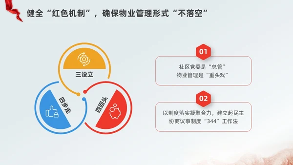 红色水彩简约党建引领红色物业党课PPT课件
