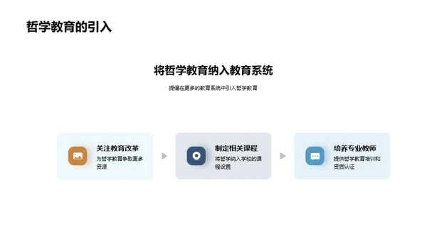 哲学的力量