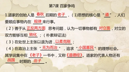第二单元 夏商周时期：奴隶制王朝的更替和向封建社会的过渡  单元复习课件（25张PPT）
