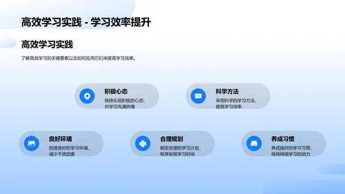 优秀学习法解读PPT模板