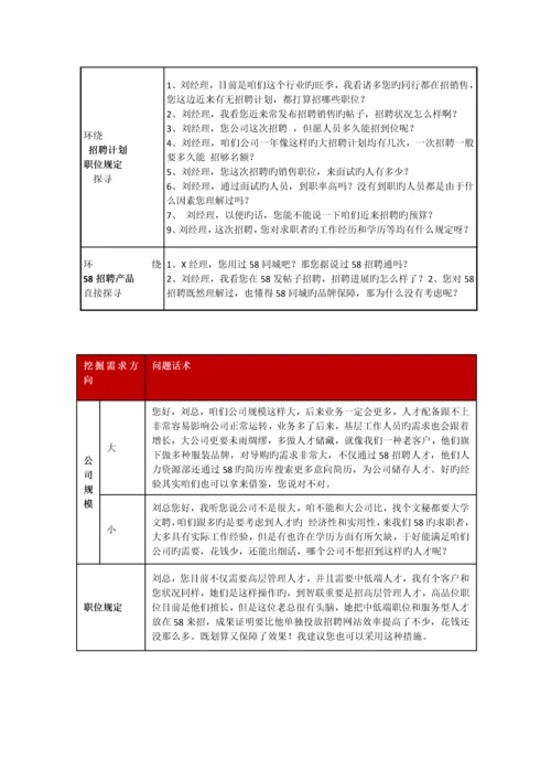 招聘话术集合.docx