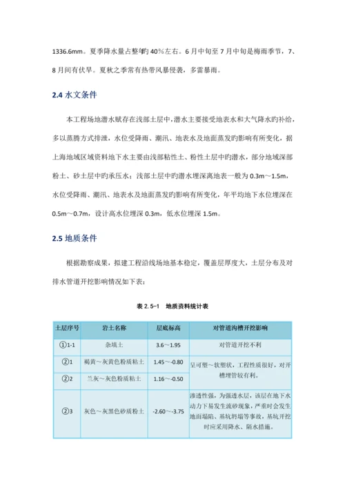 排水管道专项方案培训资料.docx