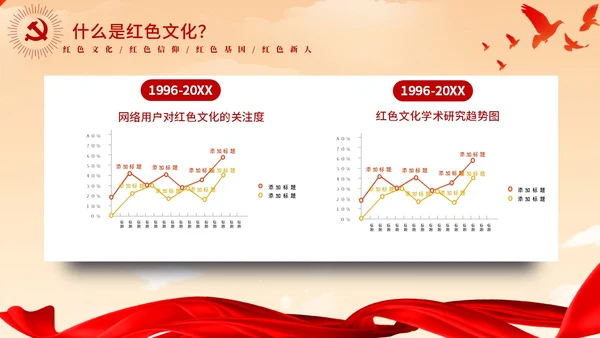 红色党政红色大气传承红色基因争做时代新人党课PPT