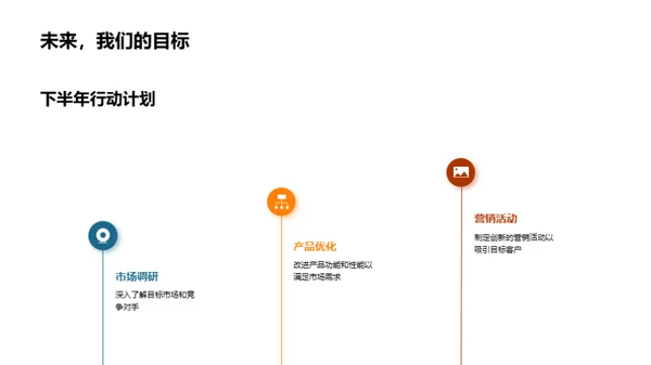 半年营销战绩剖析