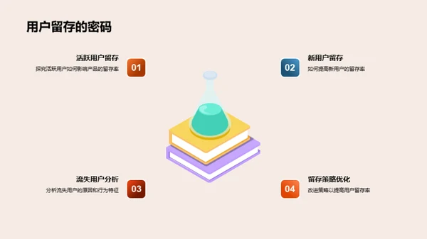 创新设计 打造未来