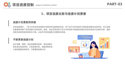 简约风项目进度管理数据分析项目计划控制报告PPT项目管理