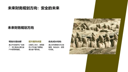冲破边界的月度收益