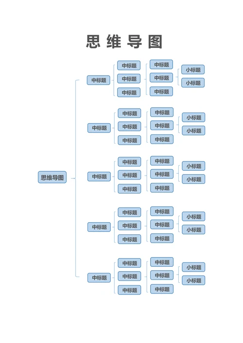 思维导图组织结构图模板