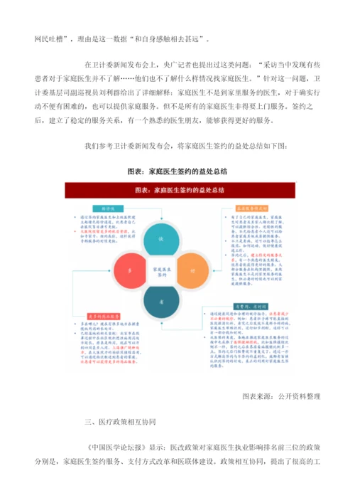 中国家庭医生行业发展现状及相关政策分析.docx