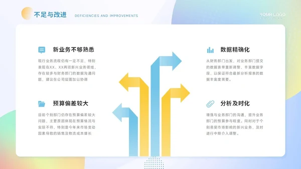 通用工作汇报PPT