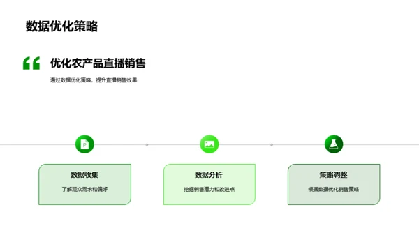 农产品直播销售启示