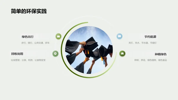 环保之路的故事诠释
