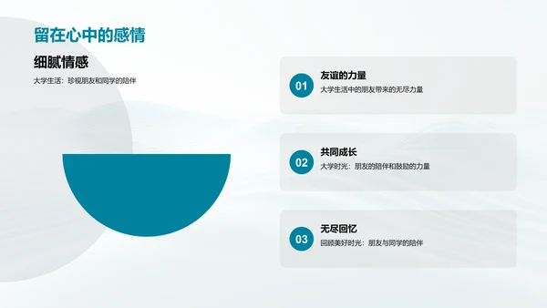 毕业晚会回顾演说PPT模板