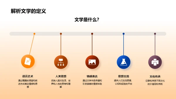 文学之旅