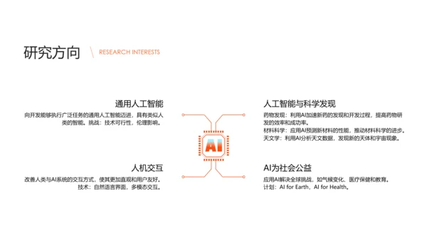 科技风人工智能介绍PPT模板