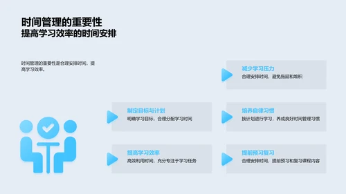 初二学习新策略