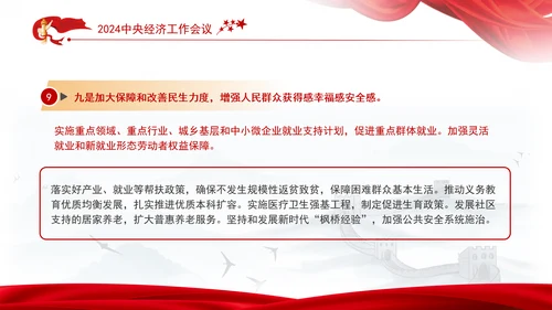 中央经济工作会议总书记重要讲话学习PPT课件