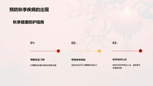 立秋习俗与文化深度解析