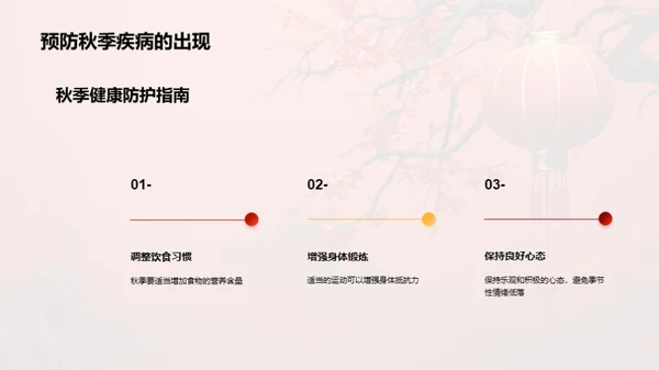 立秋习俗与文化深度解析