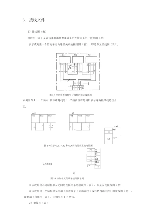 IEC标准-电气设计-PLC(1).docx