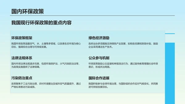 蓝色商务风环保知识科普培训课件PPT模板