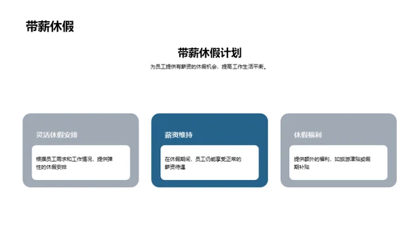 员工福利计划介绍